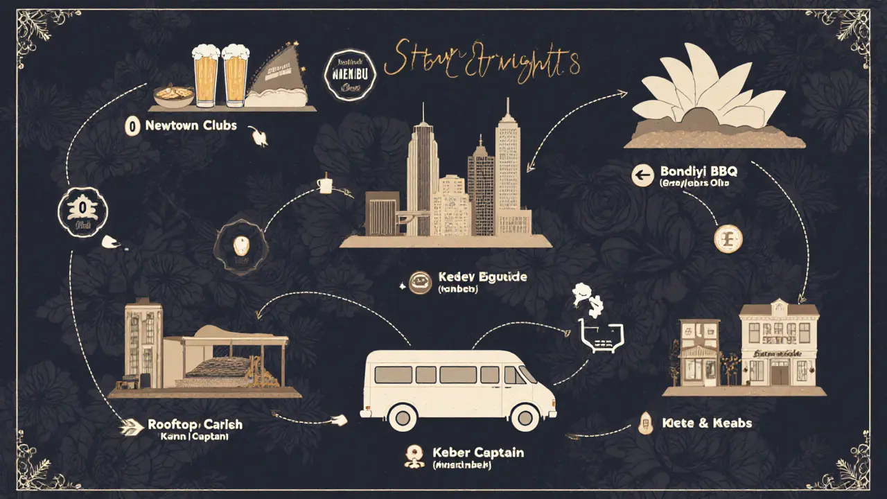 Vintage-style map showing stag night route through Sydney venues with safety icons and a minibus connecting the stops.
